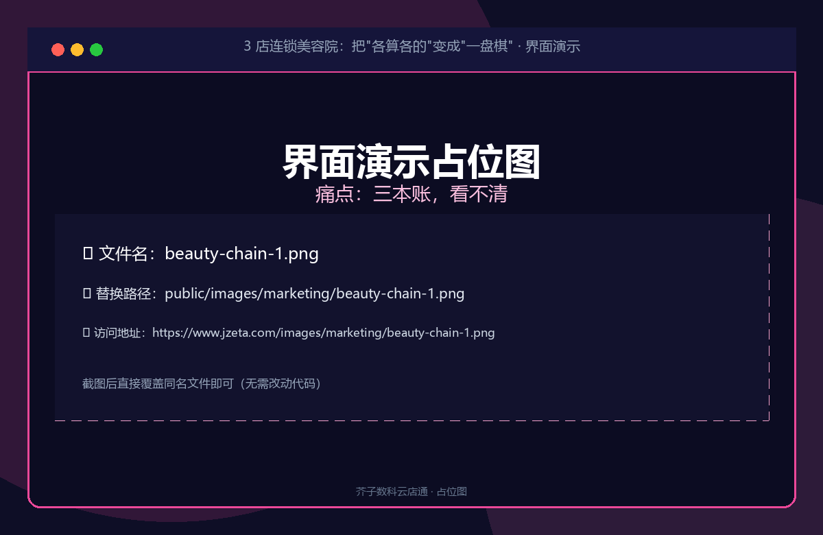 痛点：三本账，看不清