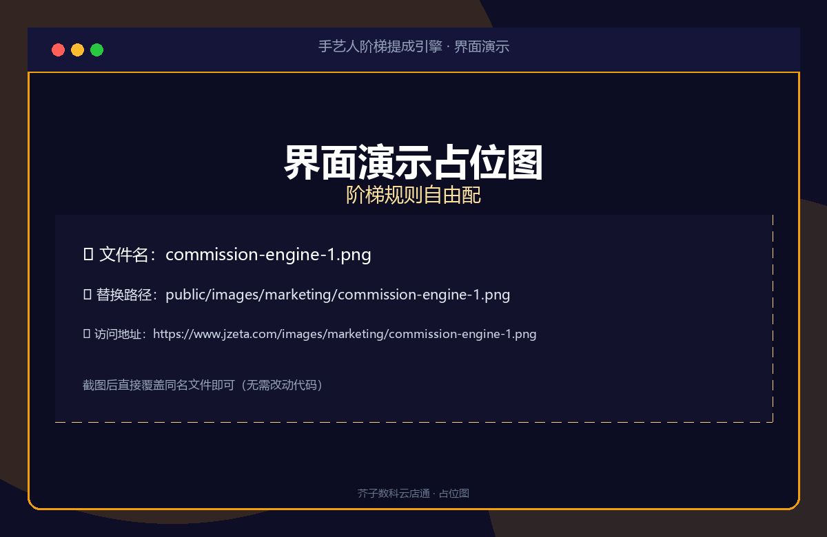 阶梯规则自由配