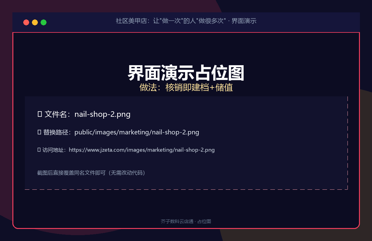 做法：核销即建档+储值